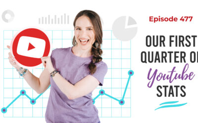 Ep. 477: Our First Quarter of YouTube Stats